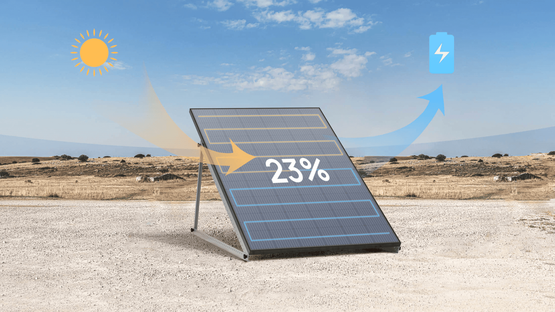EcoFlow 400W rigid solar panel - image 3
