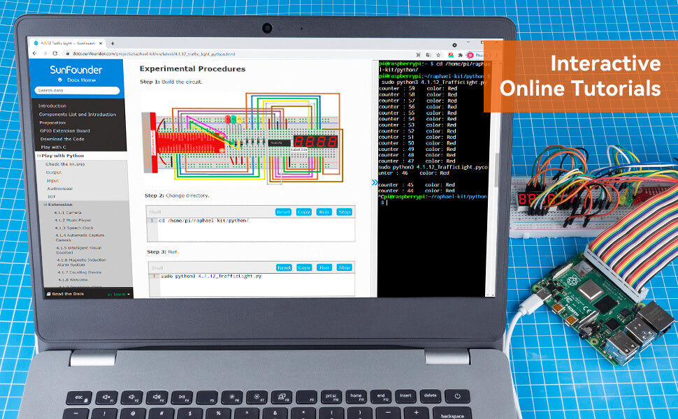 SunFounder Da Vinci Kit overview