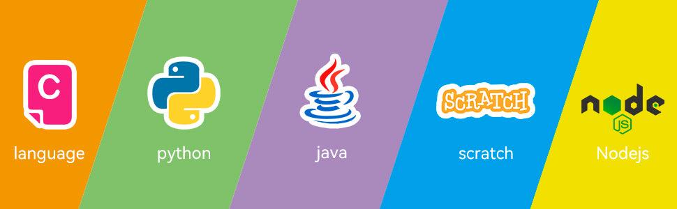 Supported programming languages