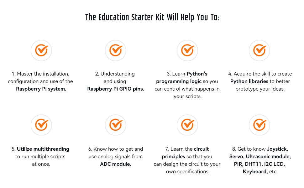 Raspberry Pi learning kit image 2