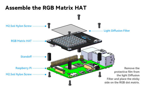 RGB Matrix full setup
