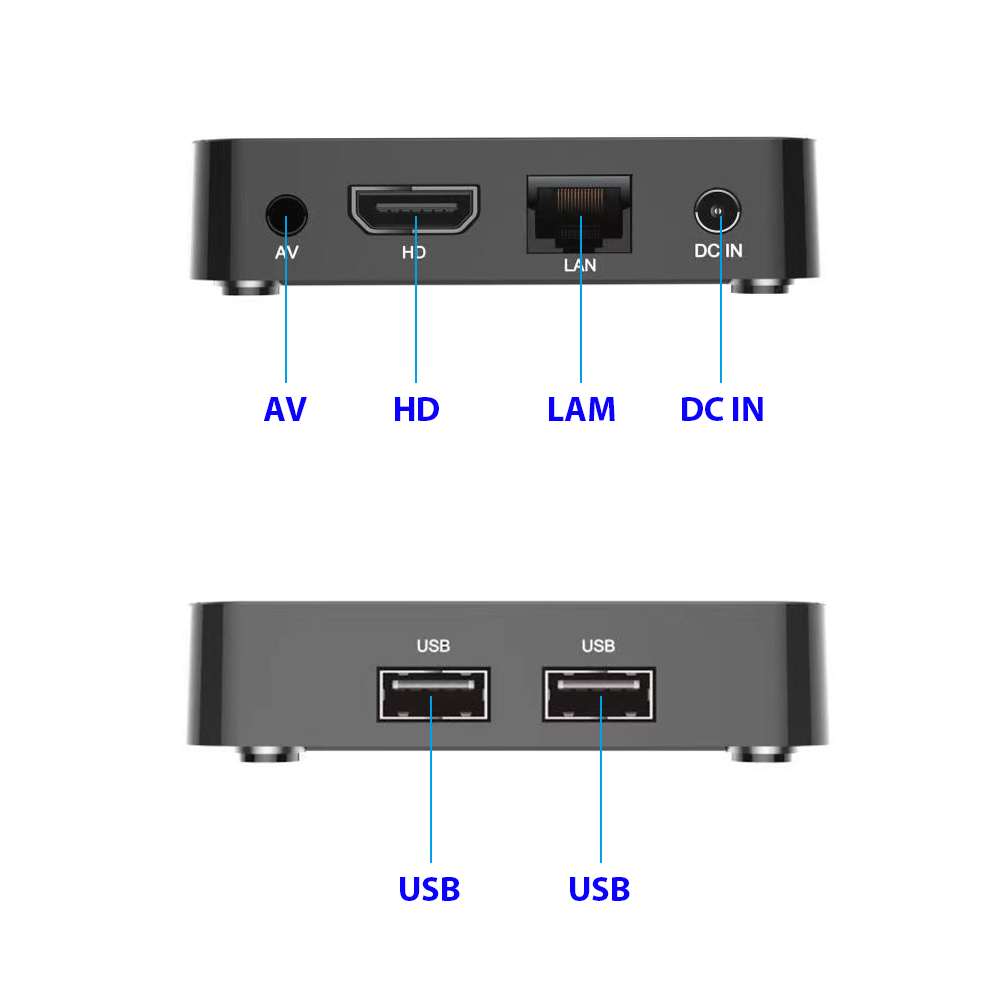 iATV Q5 H313 Android TV Box with BLE Remote Control