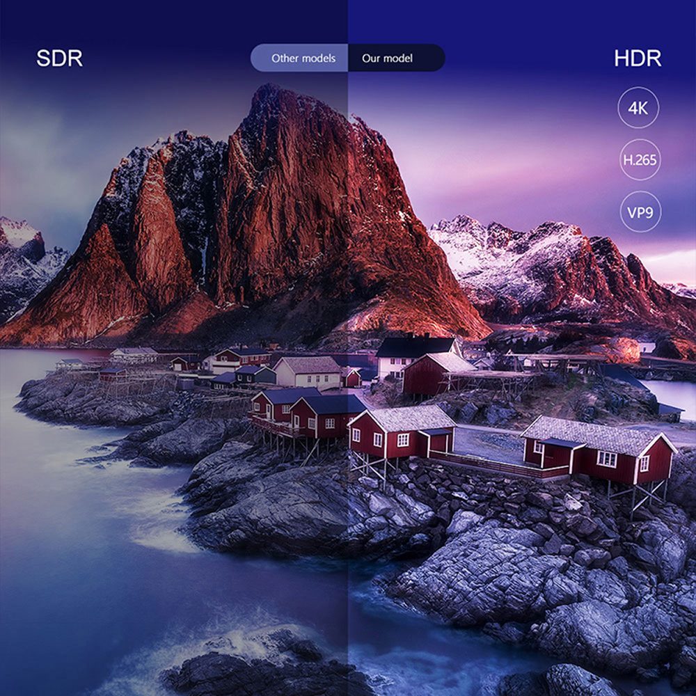iATV Q5 H313 Android TV Box with BLE Remote Control