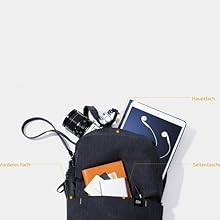 Storage compartments of daypack
