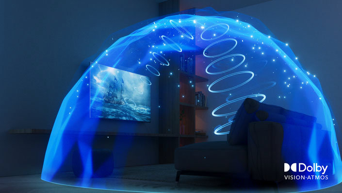 Dolby Vision and Atmos