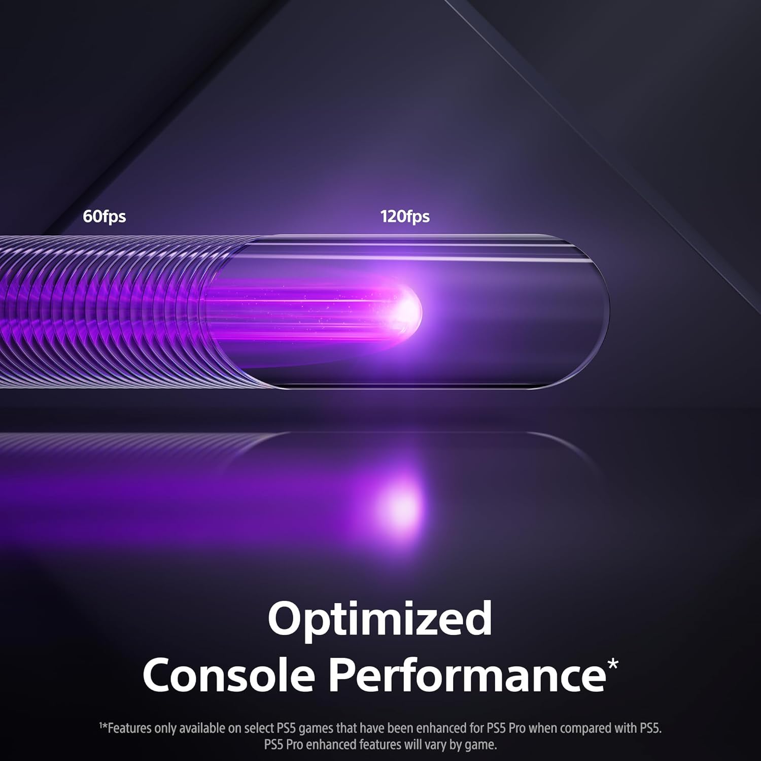 Optimized Console Performance