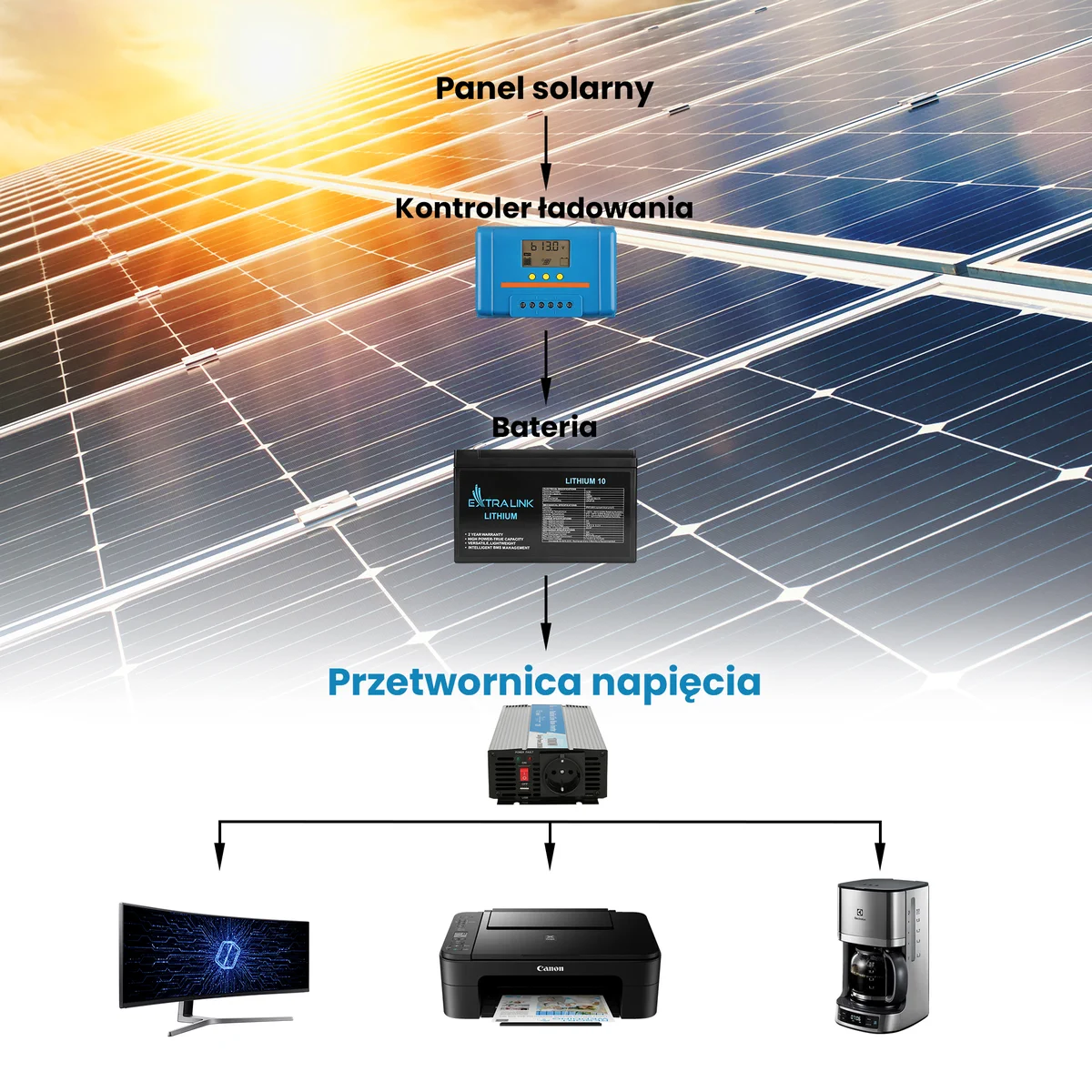 Extralink OPIM-1000W compact design