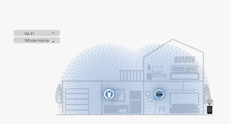 TP-Link Archer AX72 OneMesh technology