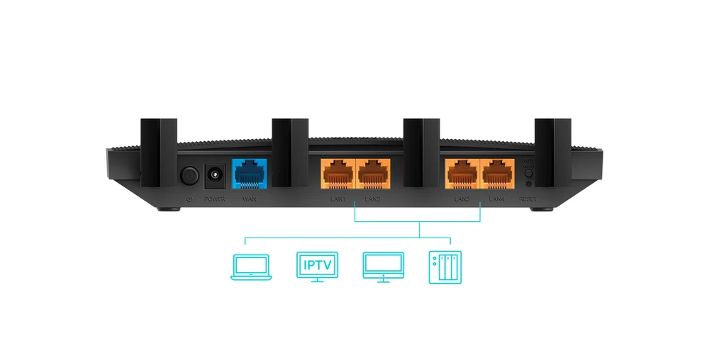 TP-Link Archer C80 Gigabit ports