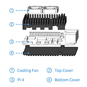 Package contents of Raspberry Pi 4 Aluminum case