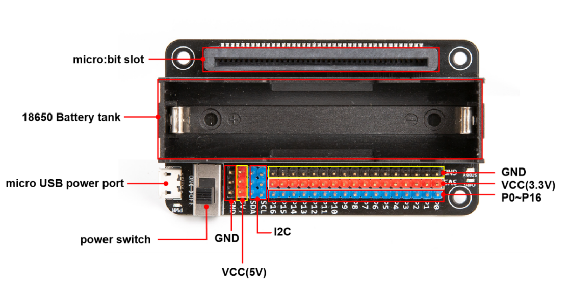 Microbit-Shield-V1.0 power and battery bay