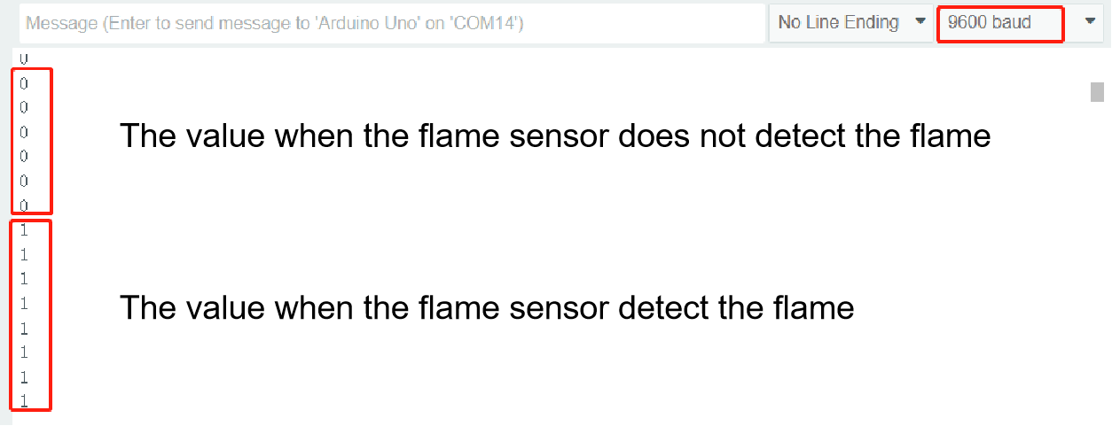 Flame sensor test result with no flame detected