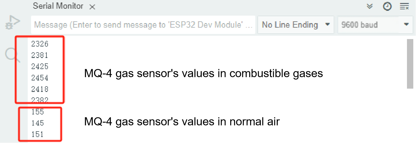 Additional MQ-4 sensor test data