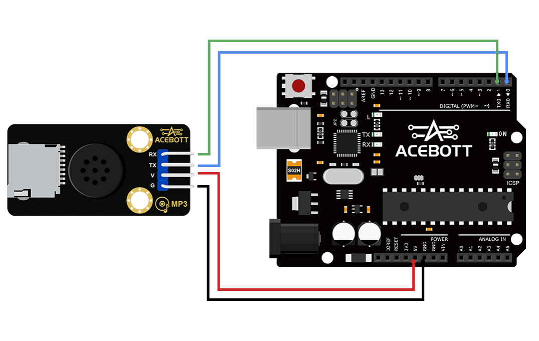 MP3 module wiring diagram with UNO