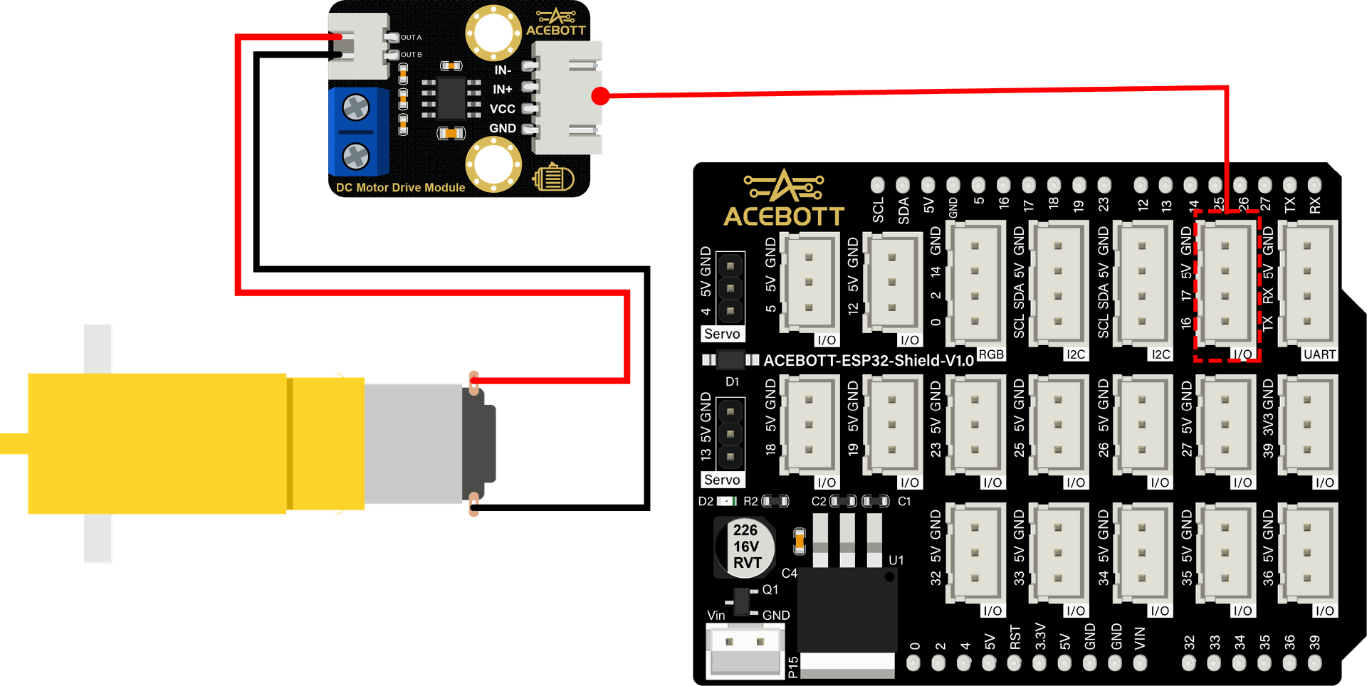 Wiring diagram between DC Motor Driver Module and ESP32