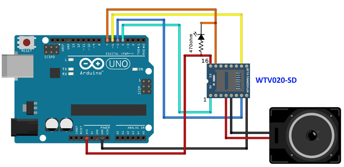 Mini SD Card MP3 Sound Module
