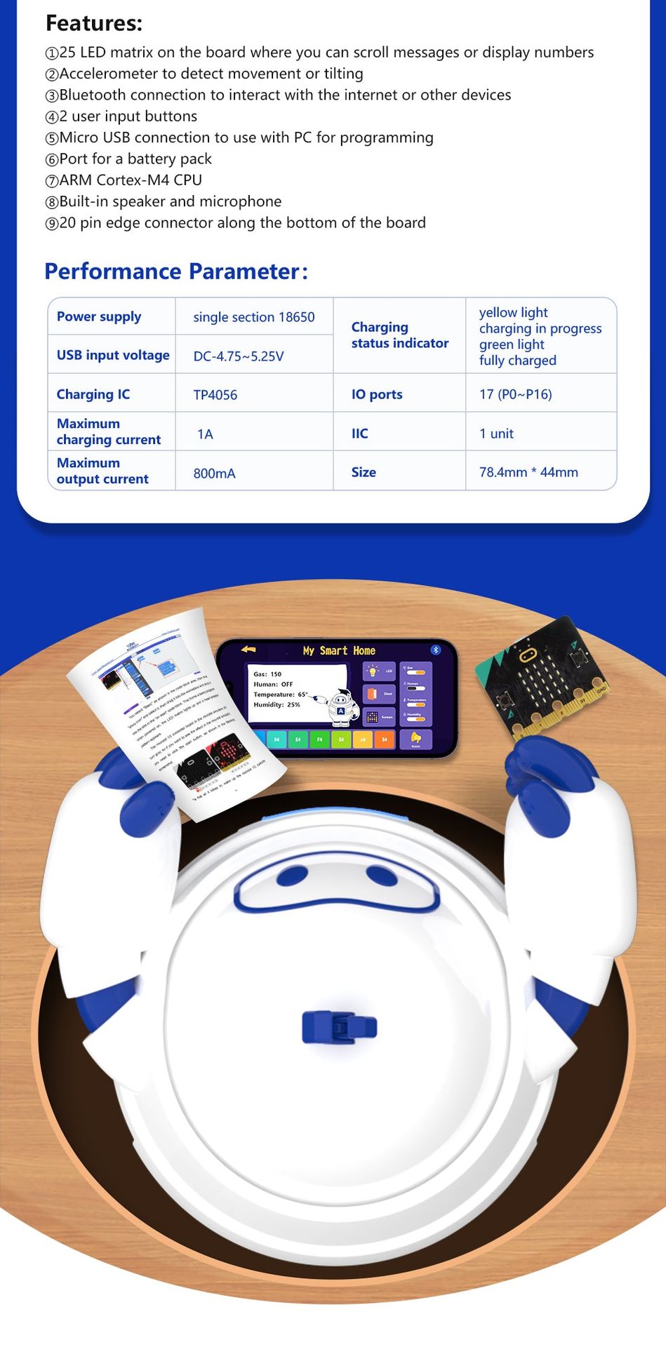 Smart Home IoT Kit photo 6