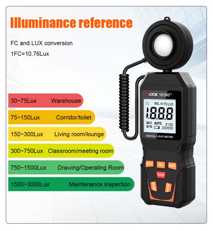 VICTOR 1010D+ Digital Light Meter Lux meter 10 image