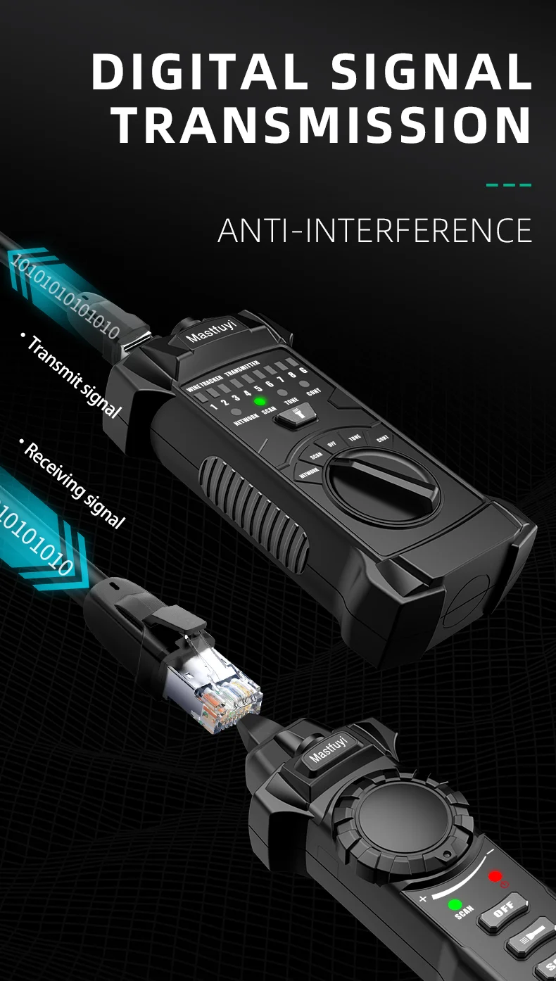 FY8169 Cable Testing Demonstration