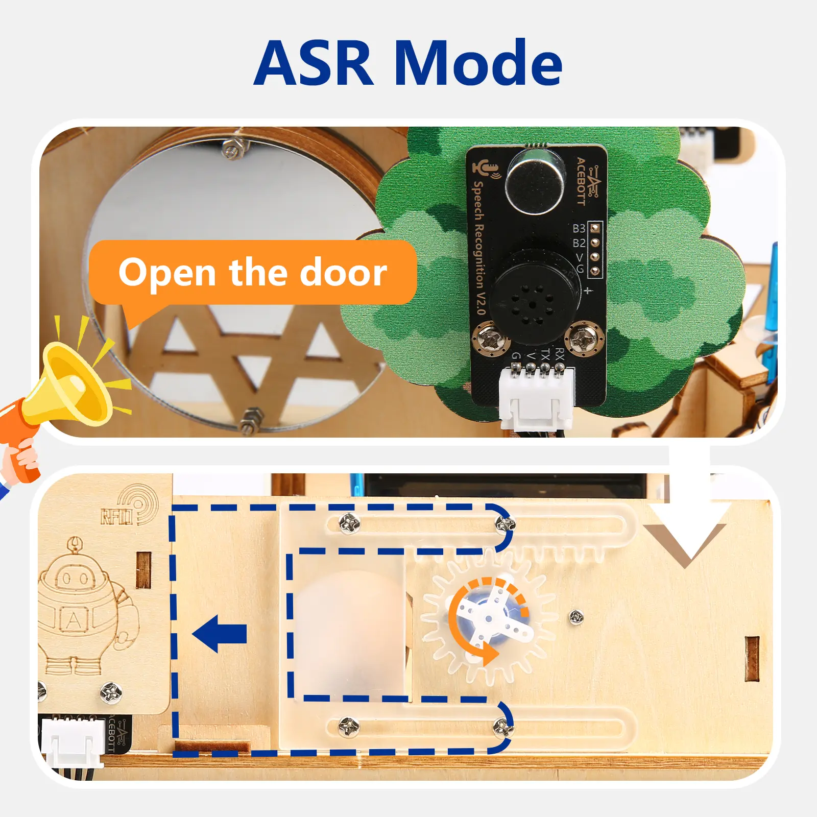 ASR Mode