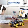 Coding Step