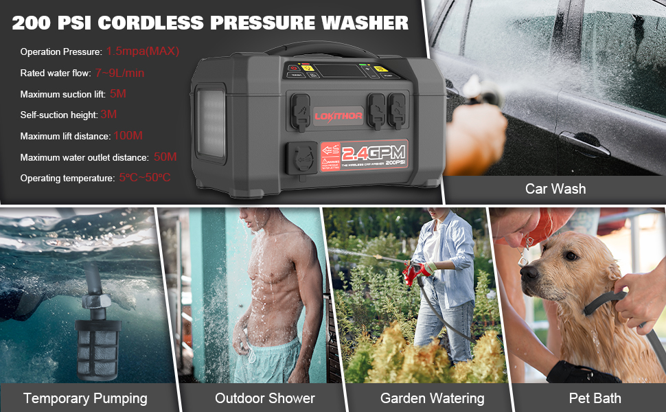 AW401 cordless pressure washer in use 2