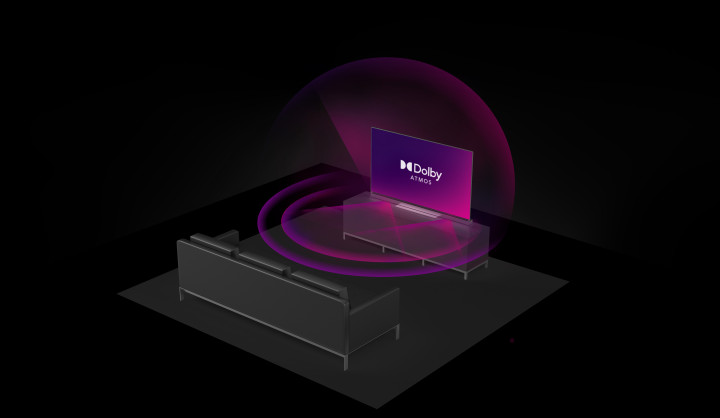 Dolby Atmos