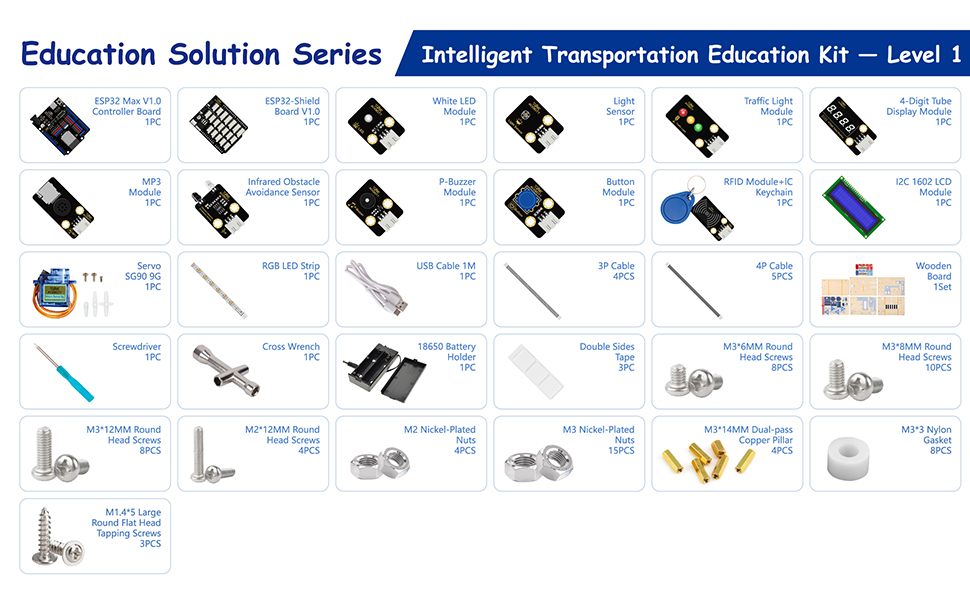 Intelligent Transportation Teaching Kit List