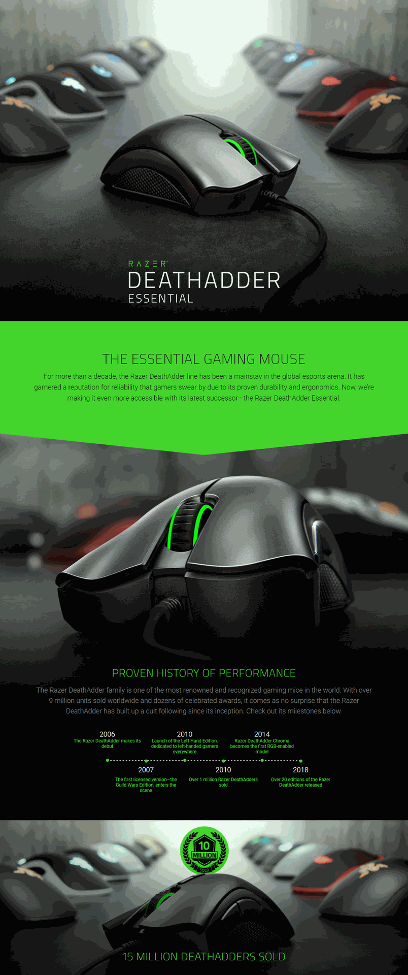 Razer gaming mouse