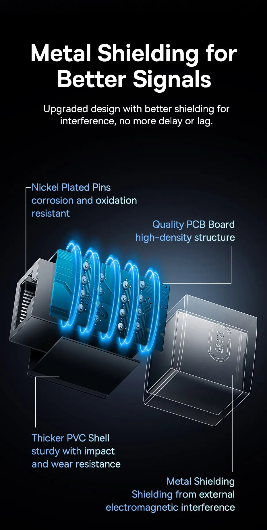 Metal shielding illustration