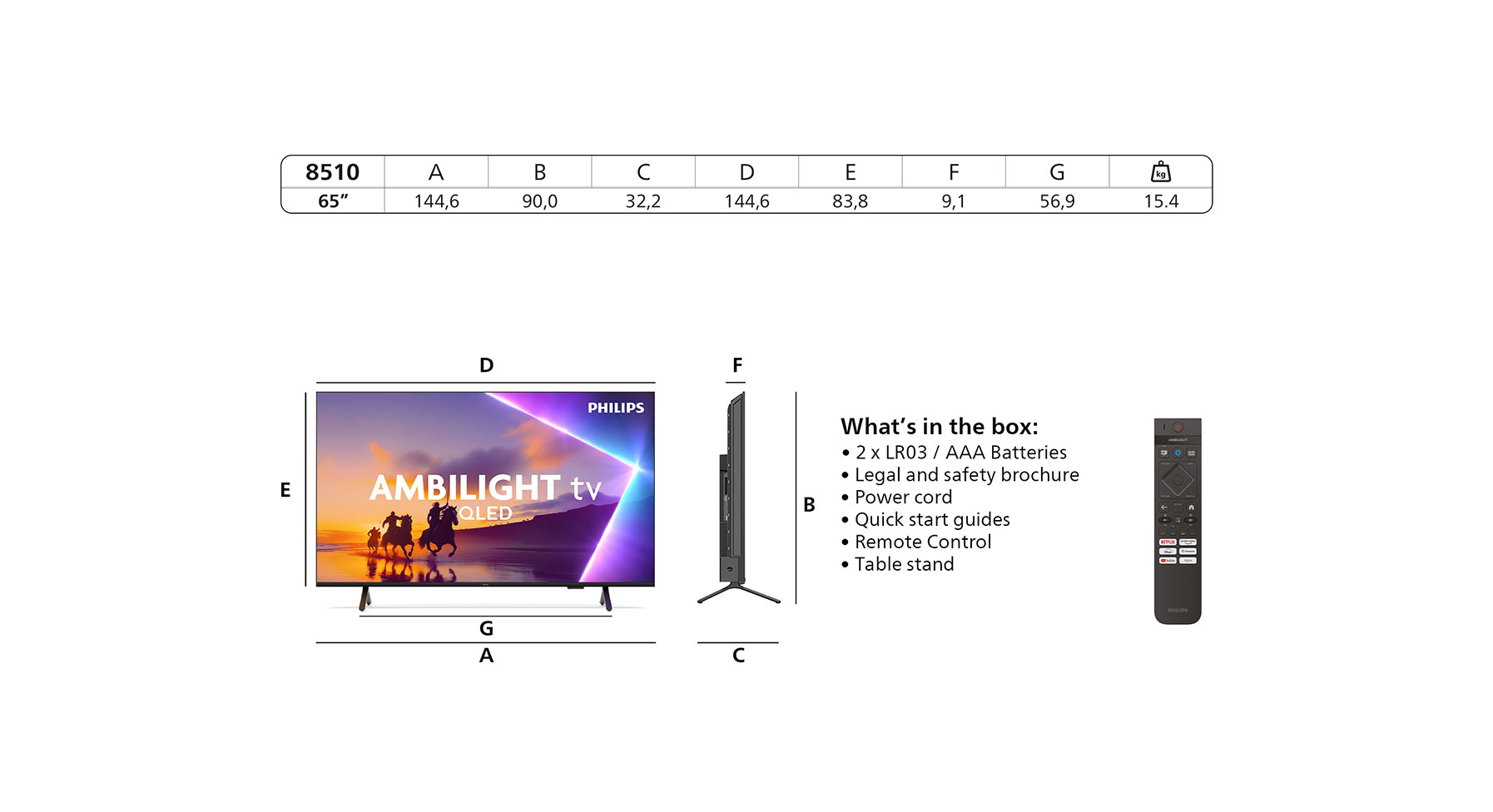 Philips Ambilight TV 65PUS8510 front view