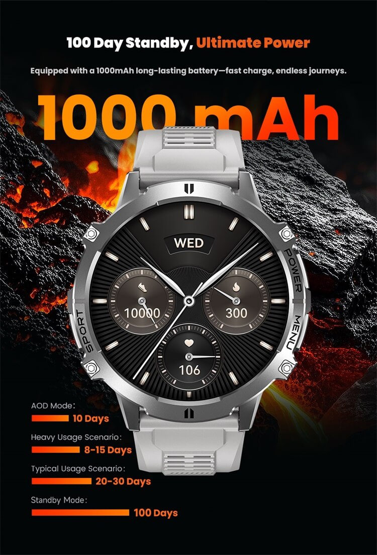 VD45 PRO Smartwatch display