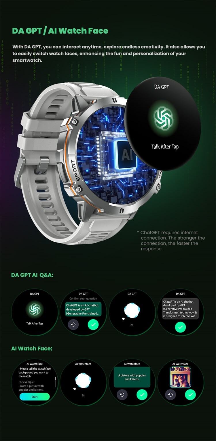 VD45 PRO Smartwatch strap and sensors