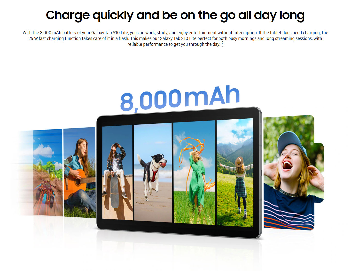 Samsung Galaxy Tab S10 Lite usage
