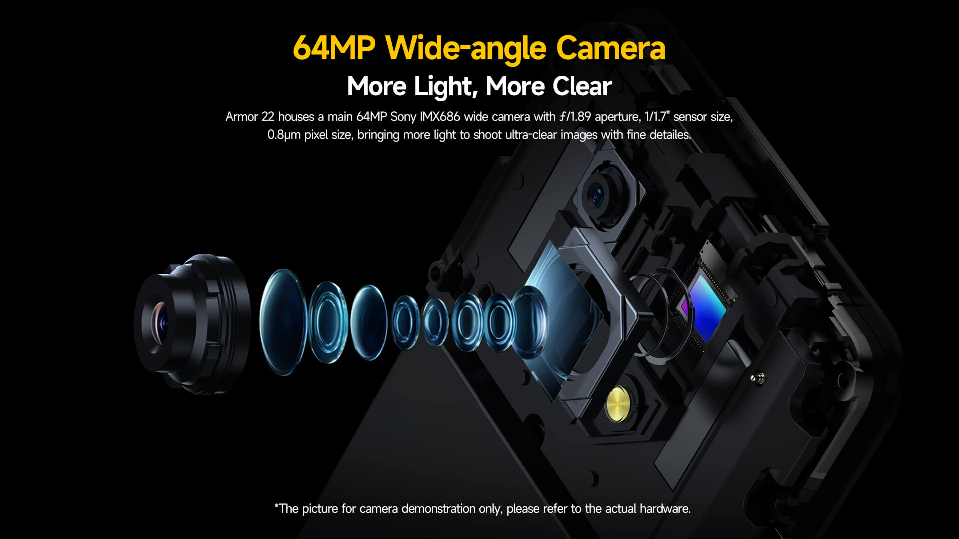 Armor 22 feature image 10