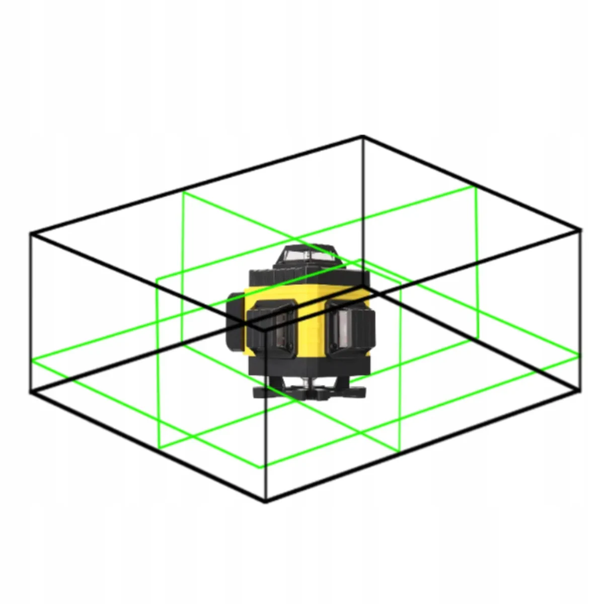 360 degree laser projection