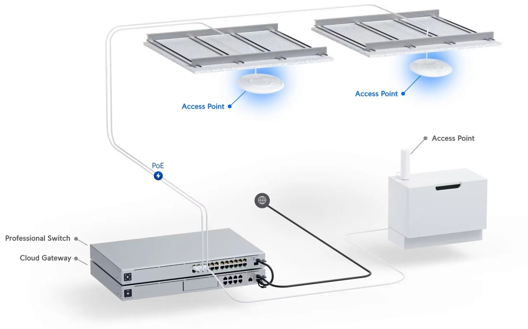 Ubiquiti U6-Pro antenna design