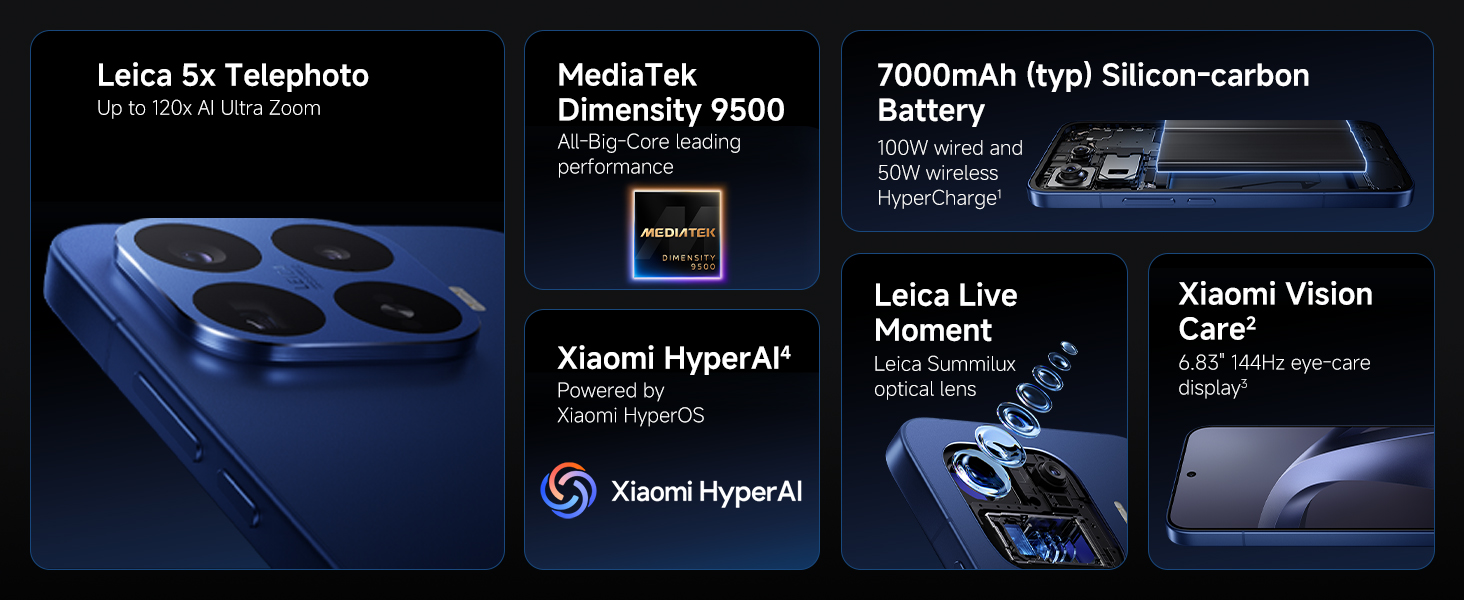 Xiaomi 17T Hero Banner