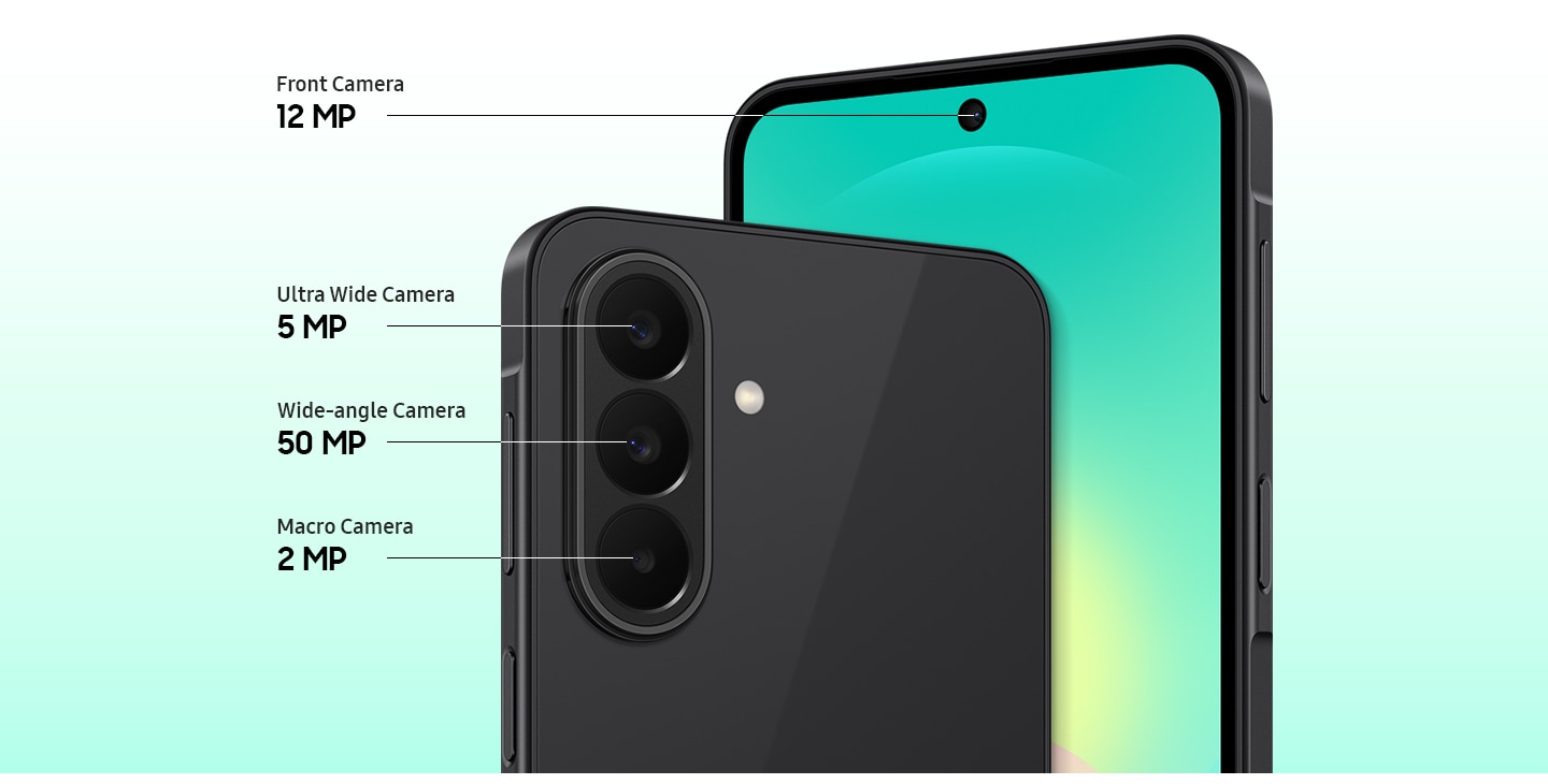 Close-up of the Galaxy A27 5G Triple Camera system