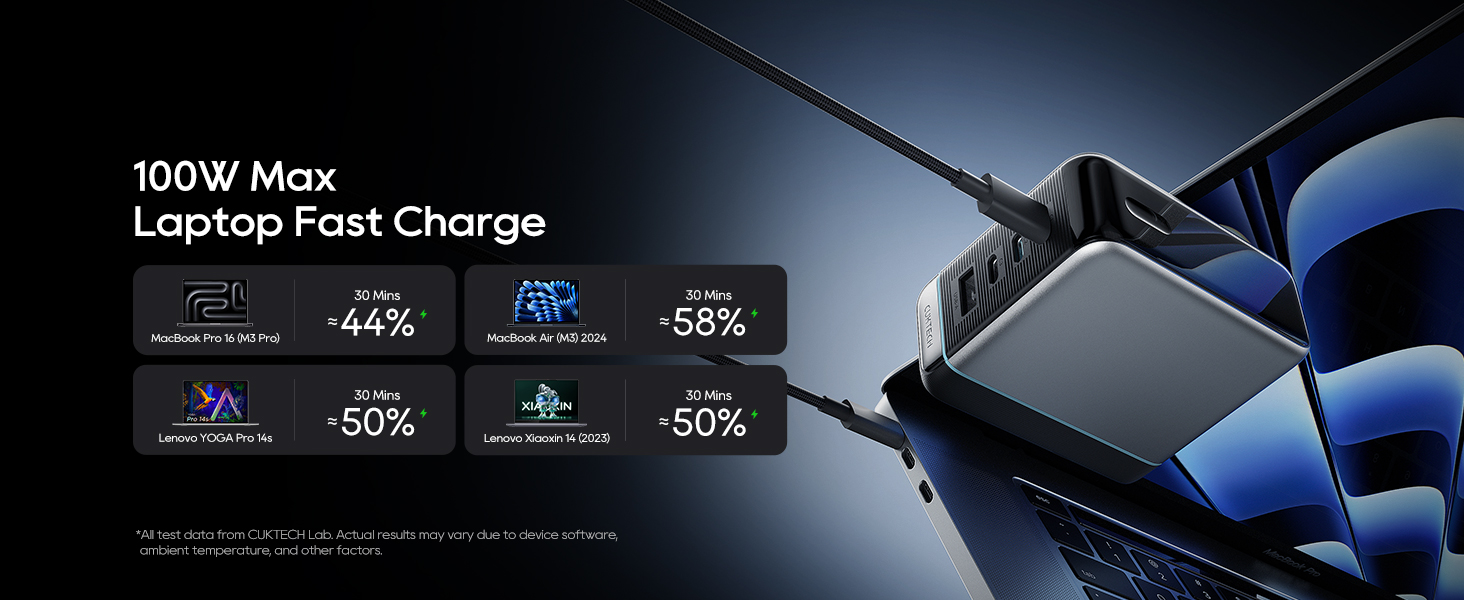 GaN wall charger multi-device charging