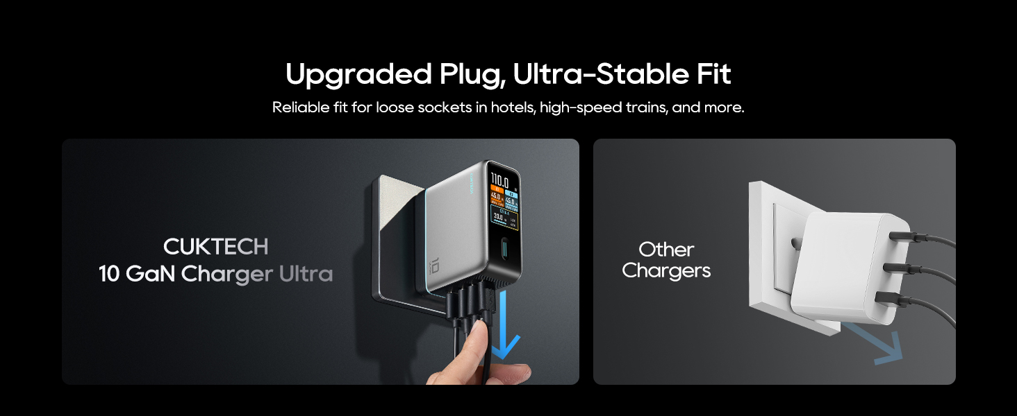 Secure and stable wall charger plug