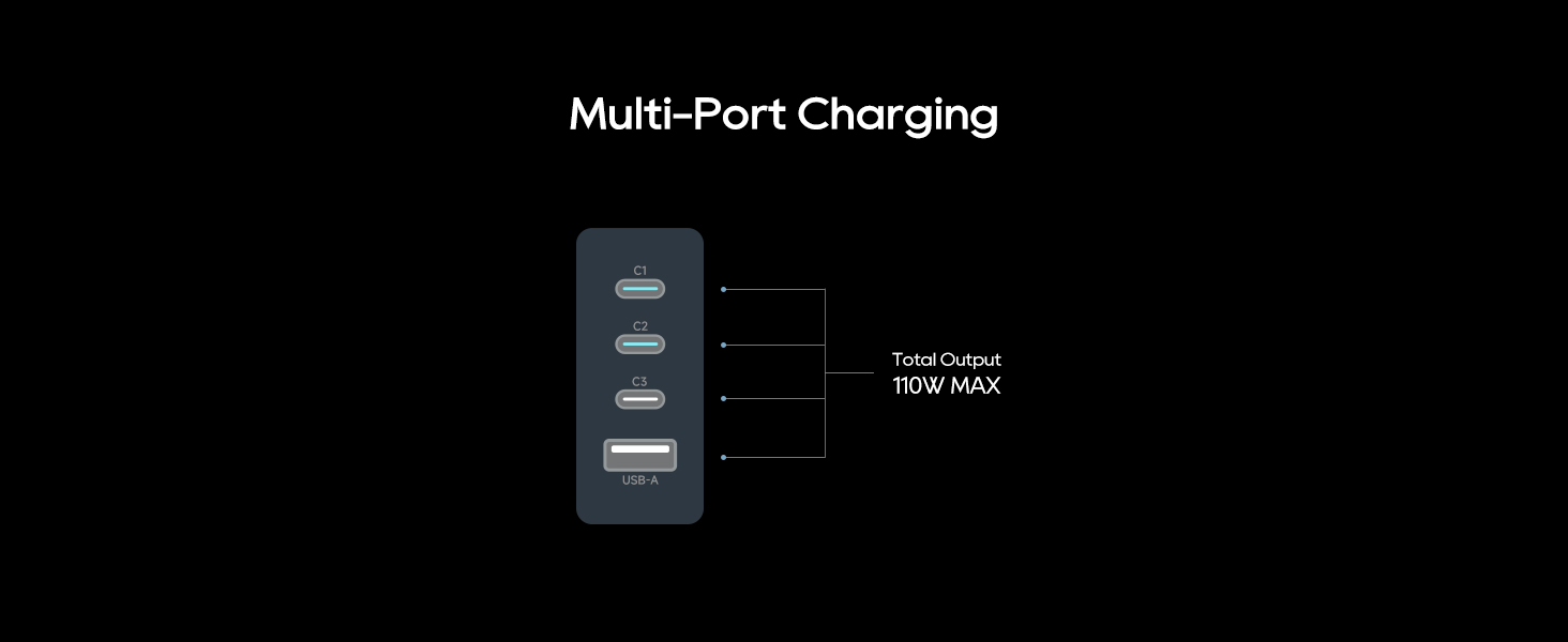 Fast multi-port charging