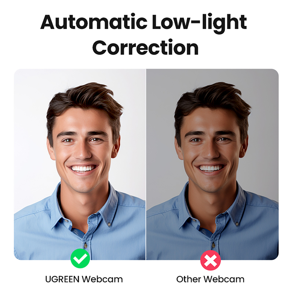 Ugreen CM678 webcam features and design