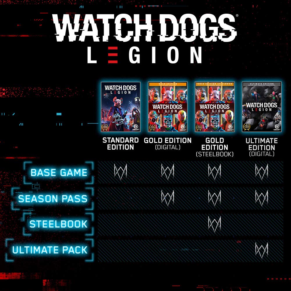 Watch Dogs Legion gameplay feature image