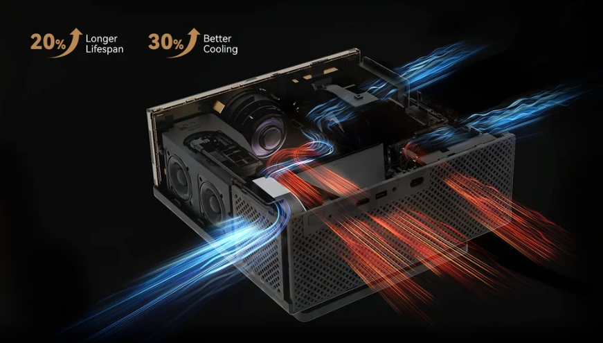 Wanbo X7 Pro Max triple-channel cooling system