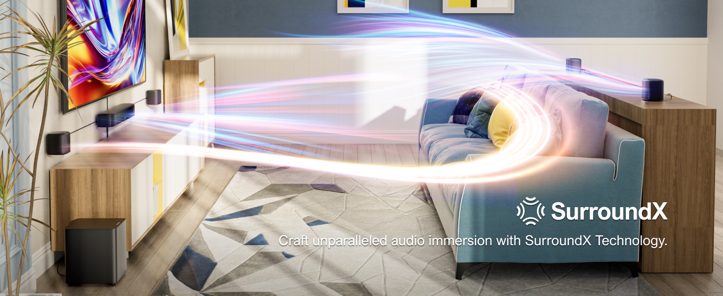 ULTIMEA Aura A40 SurroundX technology