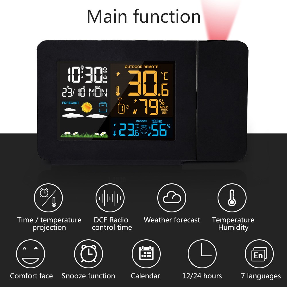 FANJU FJ3391 indoor and outdoor temperature monitoring