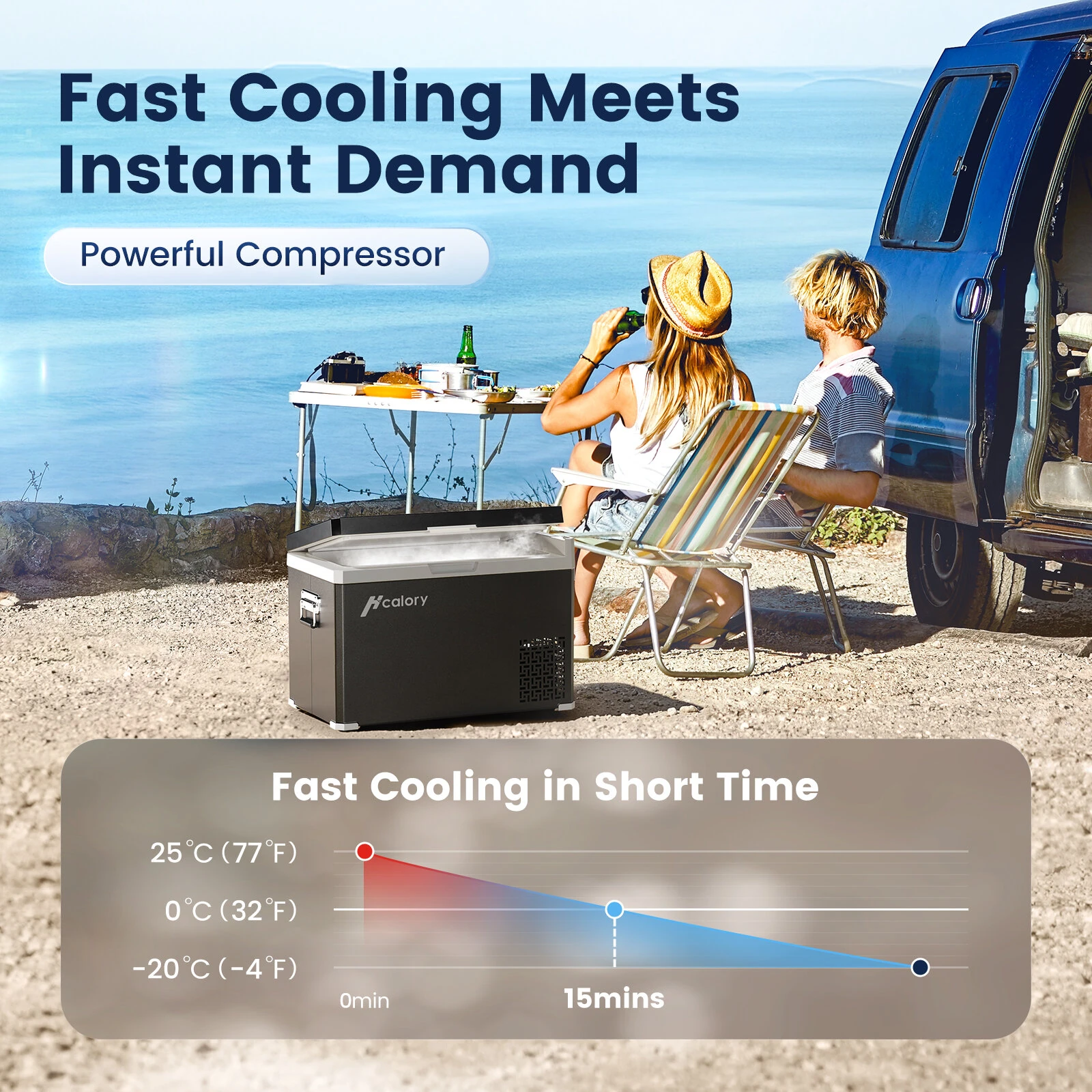 Hcalory portable refrigerator fast compressor cooling