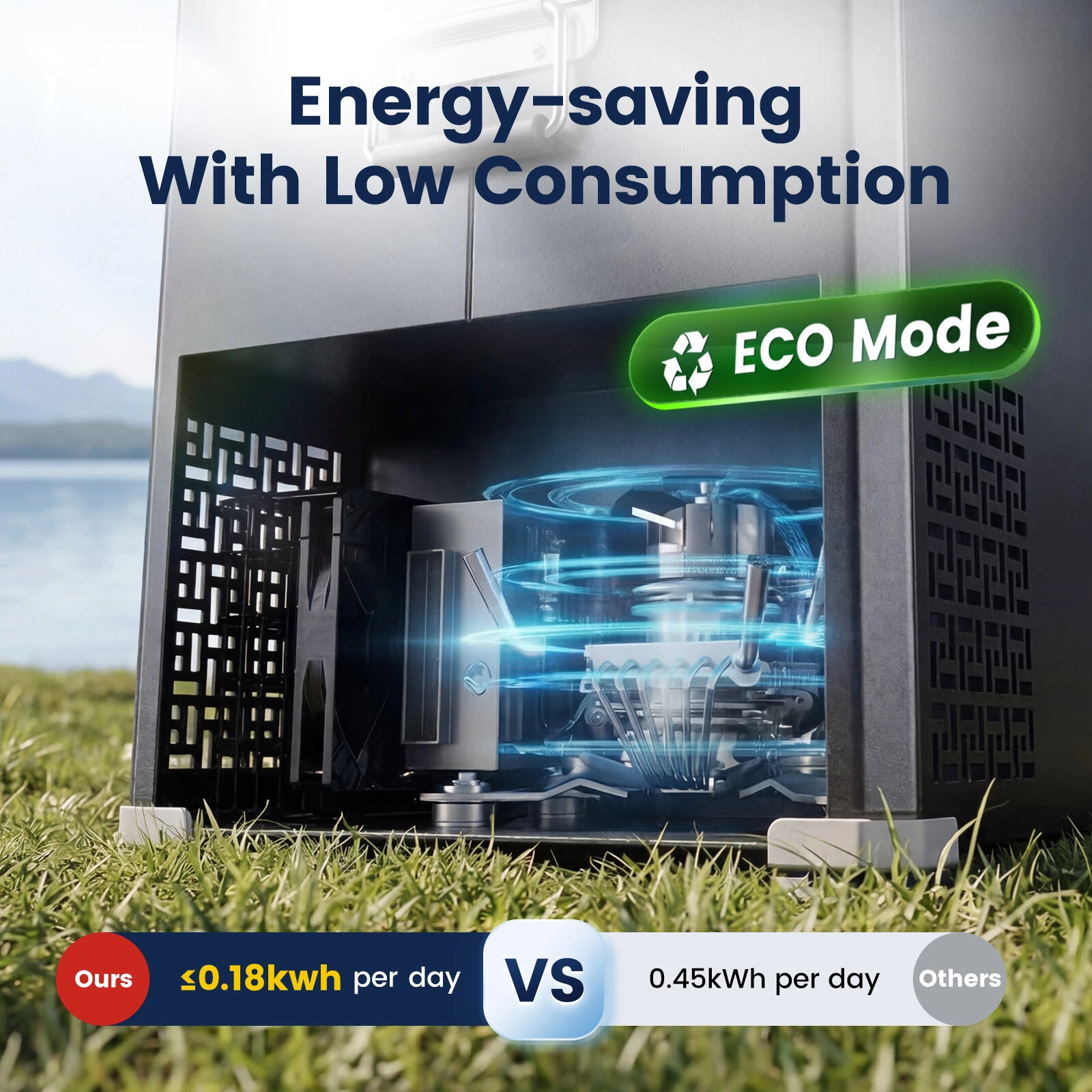 Hcalory portable refrigerator energy-saving ECO mode