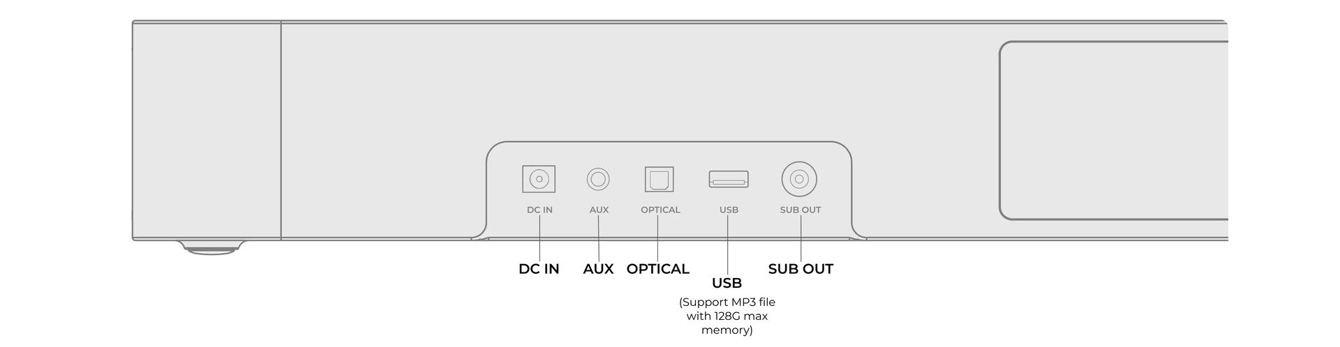 Rear connection panel of the ULTIMEA Poseidon M20 showing DC input, AUX, optical, USB and subwoofer output